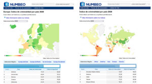 Mapa del índice de criminalidad y seguridad en Europa 2026