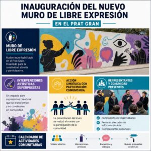 Infografia de la noticia