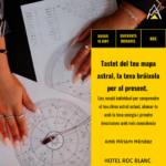 Manos sobre un mapa astral con información astrológica.